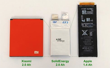 Solid-Energy Solid-Energy