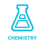 Battery Chemistries for Automotive Applications