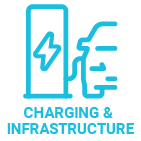 EV Fast Charging & Infrastructure 